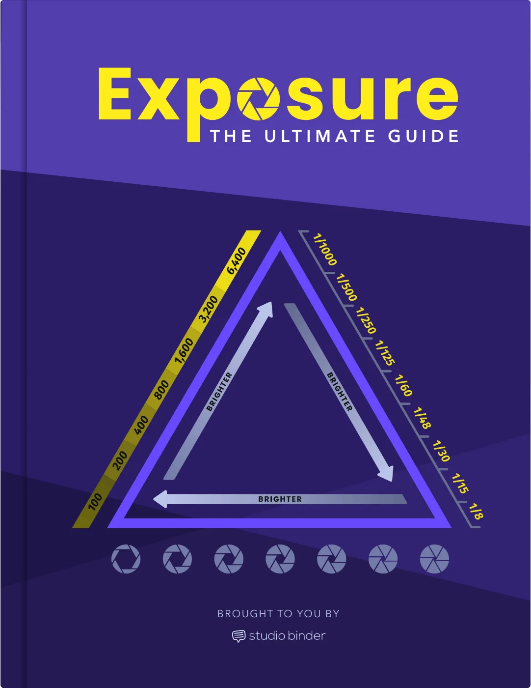 Ebook - Exposure Triangle - What is Aperture - What is ISO - What is Shutter Speed - Learn How to Exposure Videos Ebook - Exposure Triangle - What is Aperture - What is ISO - What is Shutter Speed - Learn How to Expose Videos and Photos